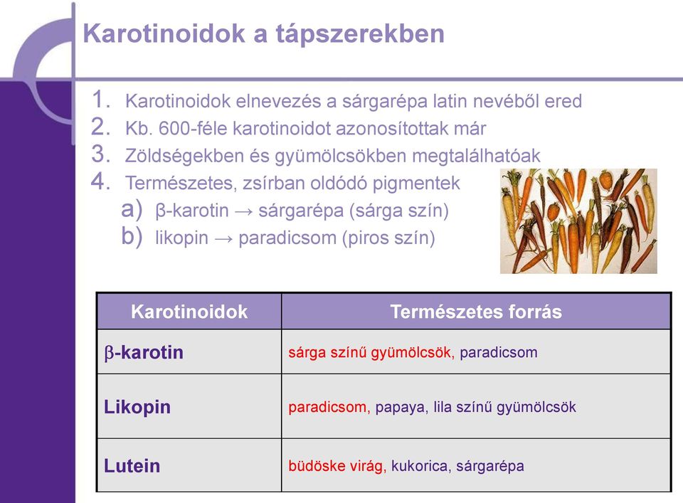 Természetes, zsírban oldódó pigmentek a) β-karotin sárgarépa (sárga szín) b) likopin paradicsom (piros szín)