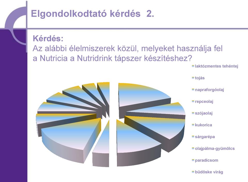 Nutricia a Nutridrink tápszer készítéshez?