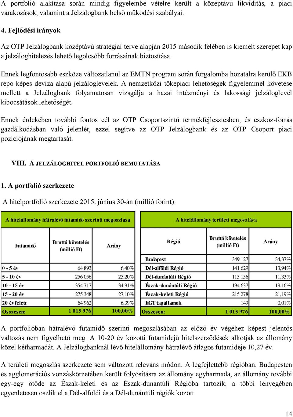 Ennek legfontosabb eszköze változatlanul az EMTN program során forgalomba hozatalra kerülő EKB repo képes deviza alapú jelzáloglevelek.