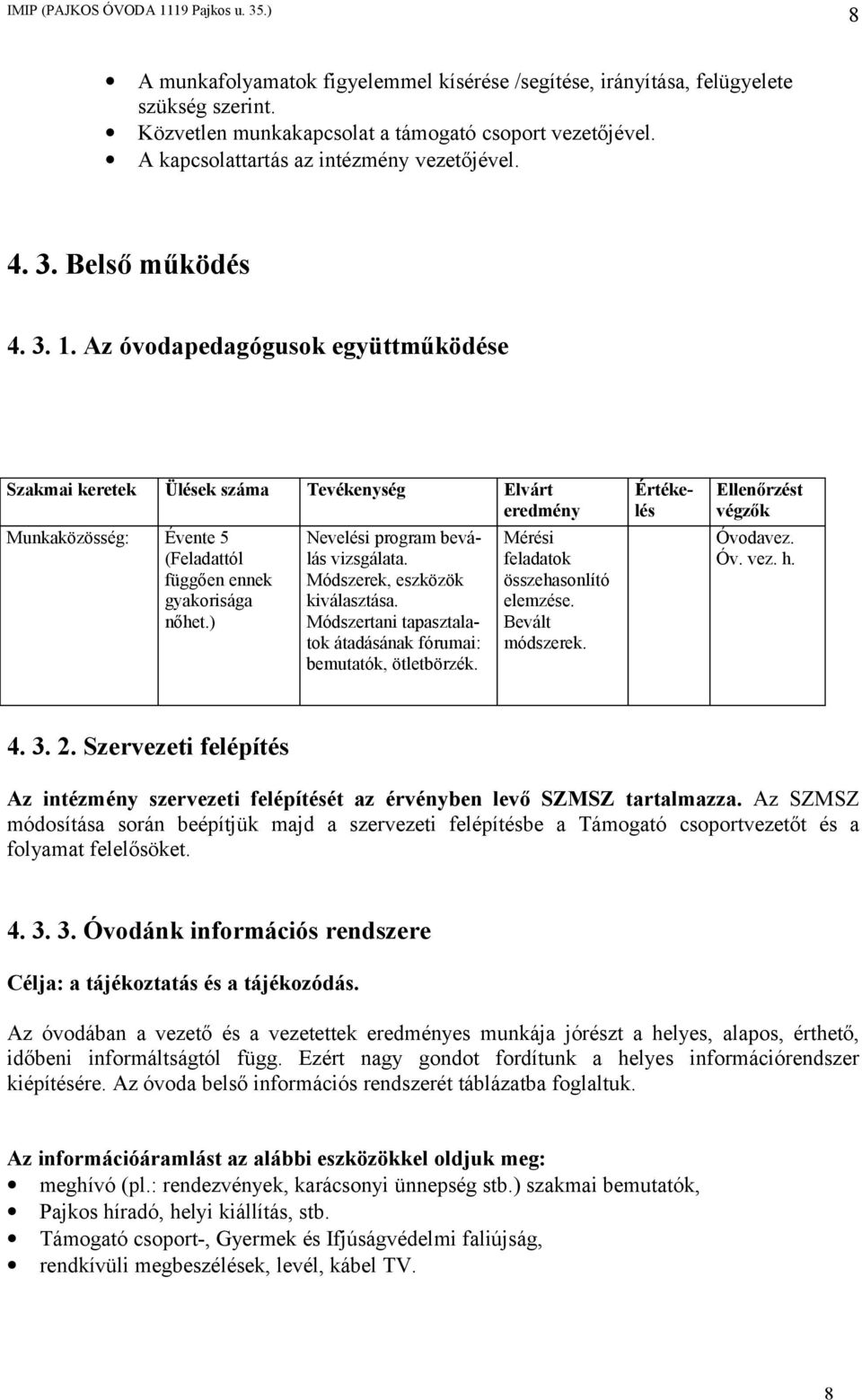 ) Nevelési program beválás vizsgálata. Módszerek, eszközök kiválasztása. Módszertani tapasztalatok átadásának fórumai: bemutatók, ötletbörzék. Mérési feladatok összehasonlító elemzése.