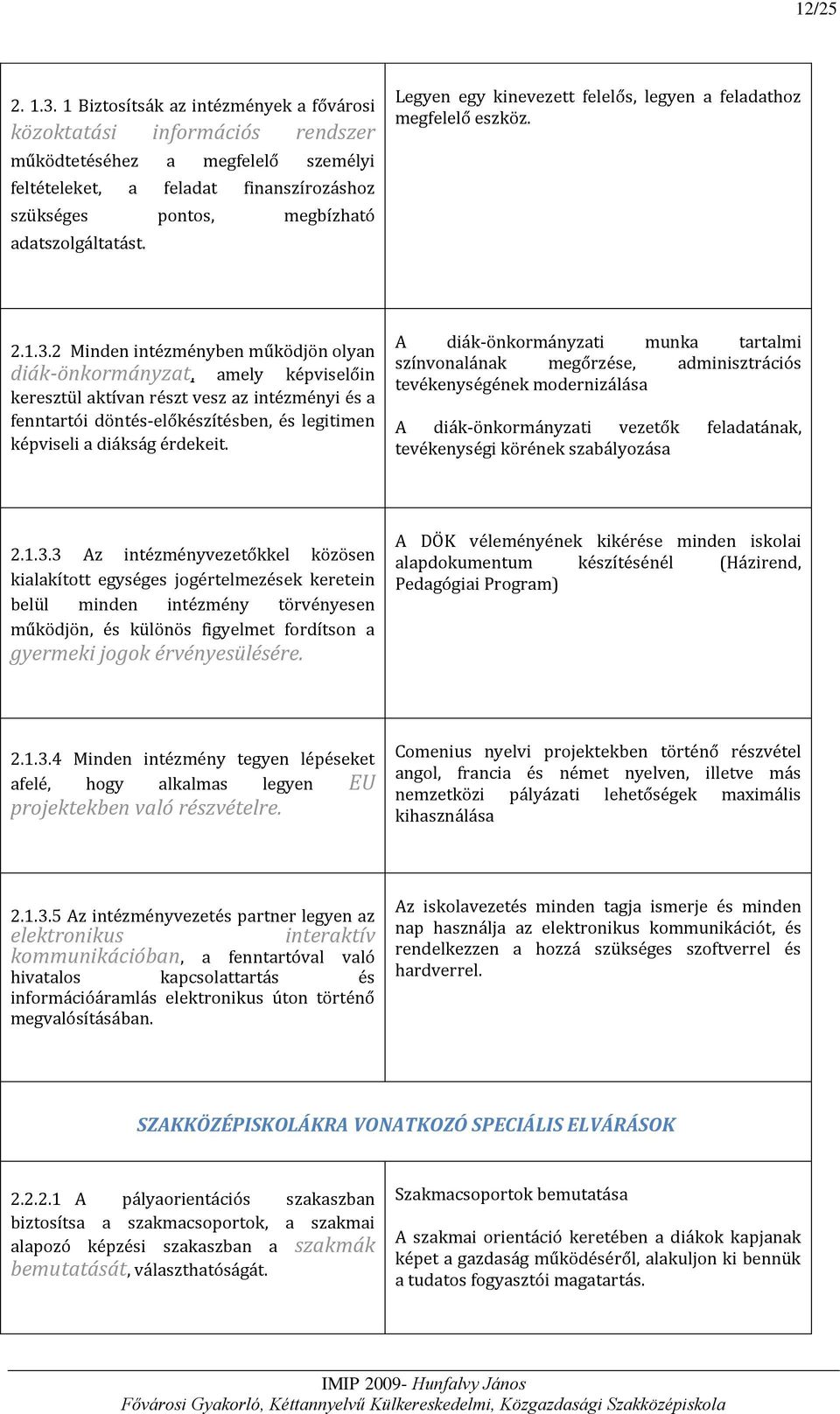 Legyen egy kinevezett felelős, legyen a feladathoz megfelelő eszköz. 2.1.3.