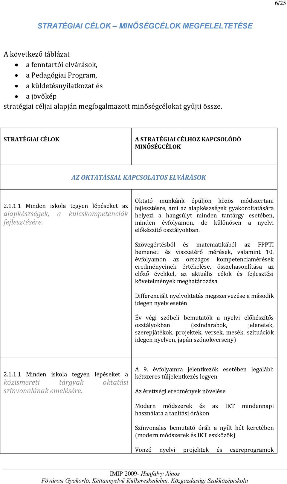 1.1 Minden iskola tegyen lépéseket az alapkészségek, a kulcskompetenciák fejlesztésére.