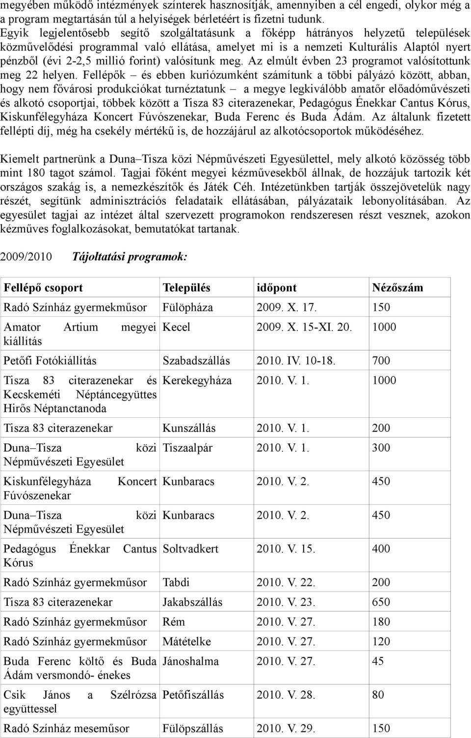 forint) valósítunk meg. Az elmúlt évben 23 programot valósítottunk meg 22 helyen.