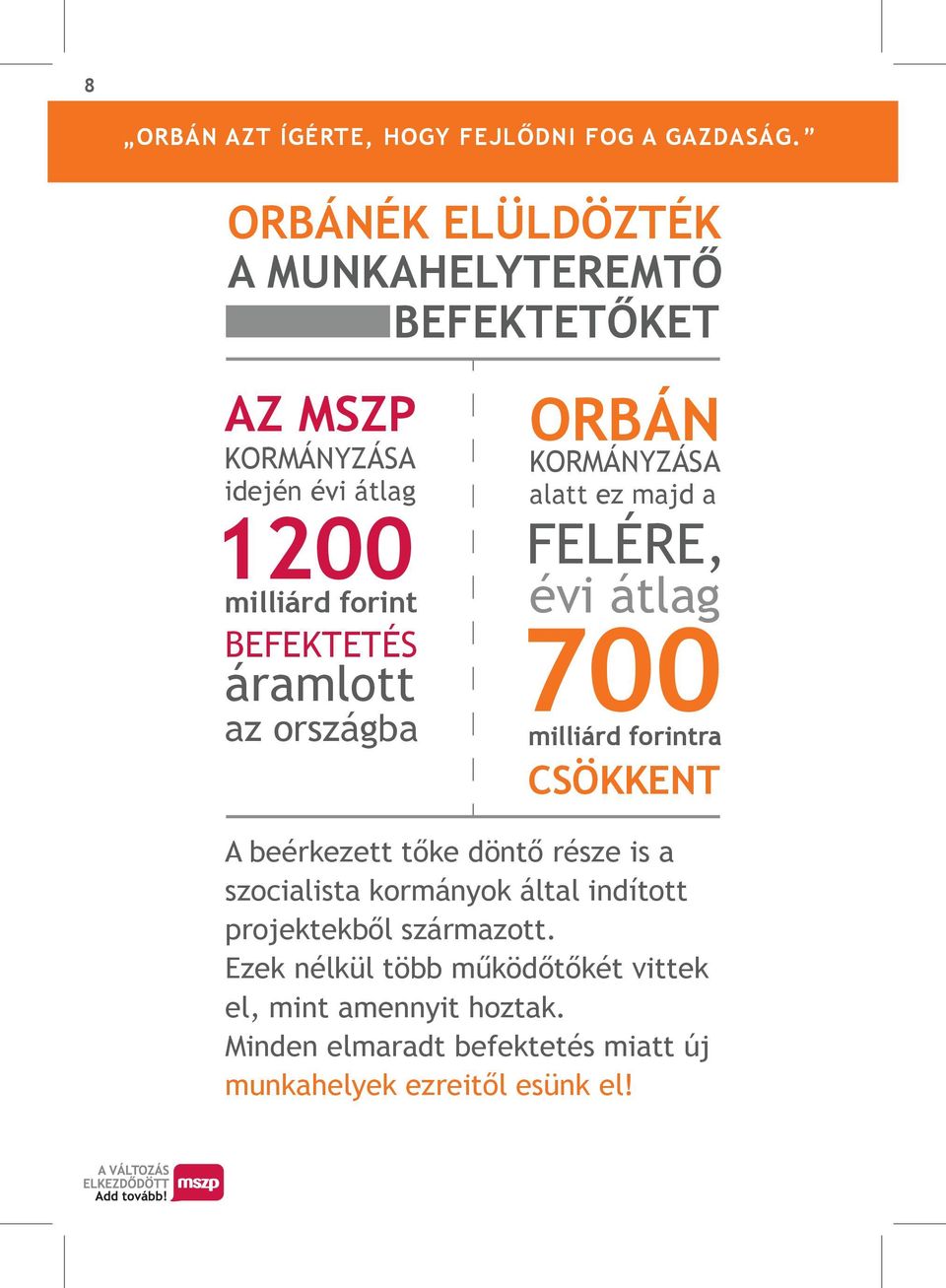 áramlott az országba ORBÁN KORMÁNYZÁSA alatt ez majd a FELÉRE, évi átlag 700 milliárd forintra CSÖKKENT A beérkezett tőke