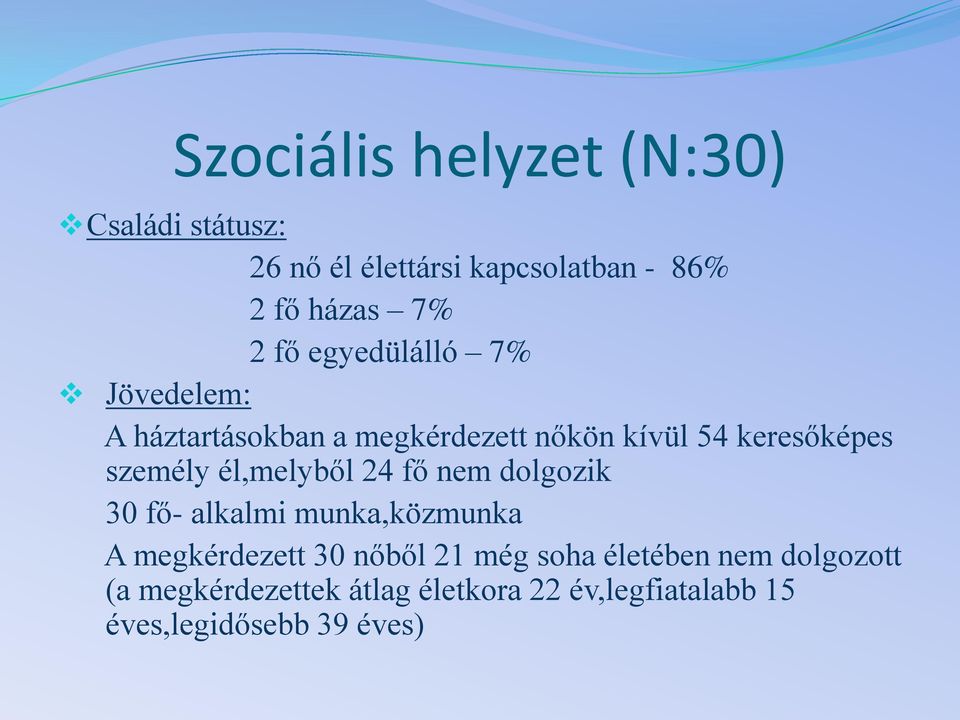 él,melyből 24 fő nem dolgozik 30 fő- alkalmi munka,közmunka A megkérdezett 30 nőből 21 még soha