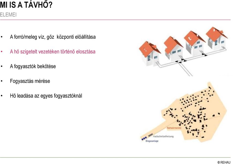 előállítása A hő szigetelt vezetéken történő