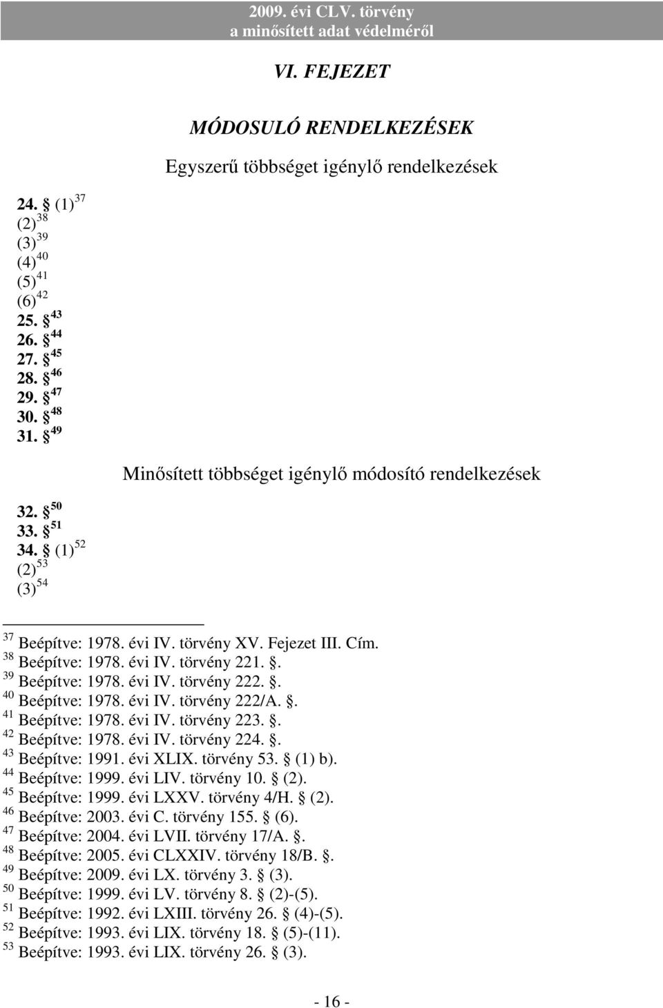 . 39 Beépítve: 1978. évi IV. törvény 222.. 40 Beépítve: 1978. évi IV. törvény 222/A.. 41 Beépítve: 1978. évi IV. törvény 223.. 42 Beépítve: 1978. évi IV. törvény 224.. 43 Beépítve: 1991. évi XLIX.