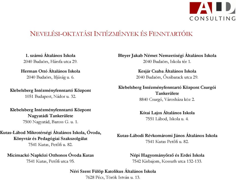 82. Micimackó Napközi Otthonos Óvoda Kutas 7541 Kutas, Petőfi utca 95. Bleyer Jakab Német Nemzetiségi Általános Iskola 2040 Budaörs, Iskola tér 1.