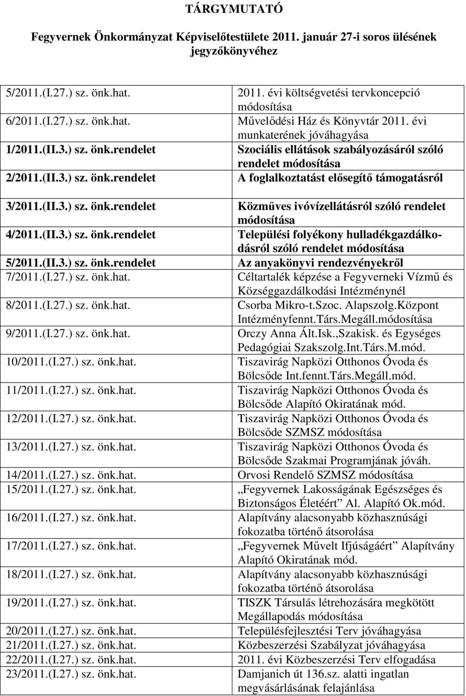 (I.27.) sz. önk.hat. 11/2011.(I.27.) sz. önk.hat. 12/2011.(I.27.) sz. önk.hat. 13/2011.(I.27.) sz. önk.hat. 14/2011.(I.27.) sz. önk.hat. 15/2011.(I.27.) sz. önk.hat. 16/2011.(I.27.) sz. önk.hat. 17/2011.