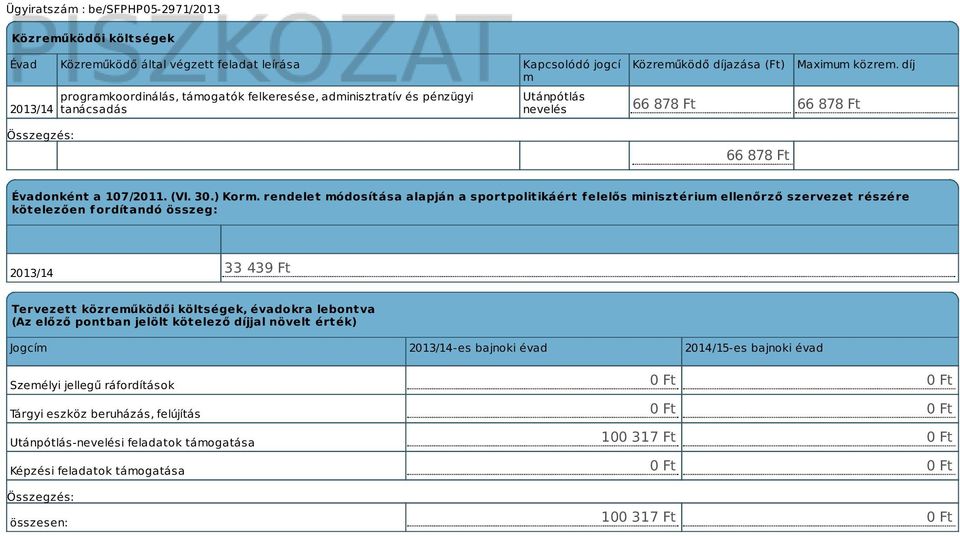 rendelet módosítása alapján a sportpolitikáért f elelős minisztérium ellenőrző szervezet részére kötelezően fordítandó összeg: 2013/14 33 439 Ft Tervezett közreműködői költségek, évadokra lebontva