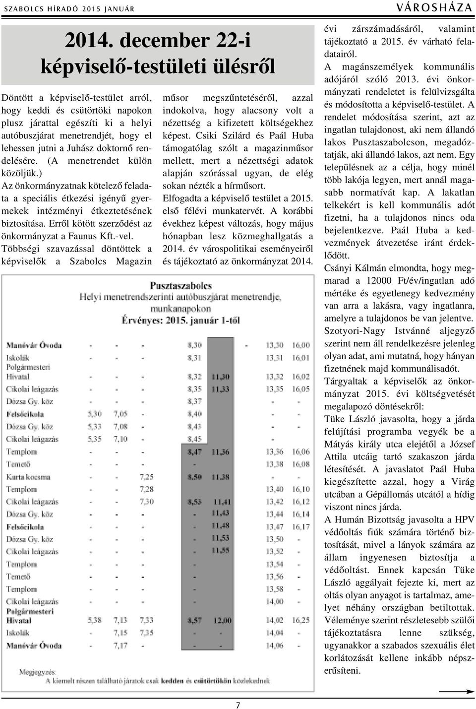 Juhász doktornõ rendelésére. (A menetrendet külön közöljük.) Az önkormányzatnak kötelezõ feladata a speciális étkezési igényû gyermekek intézményi étkeztetésének biztosítása.