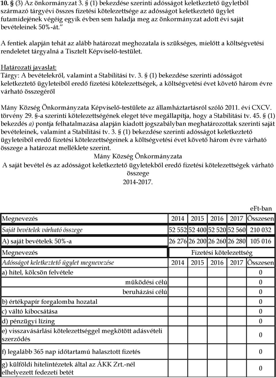 önkormányzat adott évi saját bevételeinek 50%-át. A fentiek alapján tehát az alább határozat meghozatala is szükséges, mielőtt a költségvetési rendeletet tárgyalná a Tisztelt Képviselő-testület.