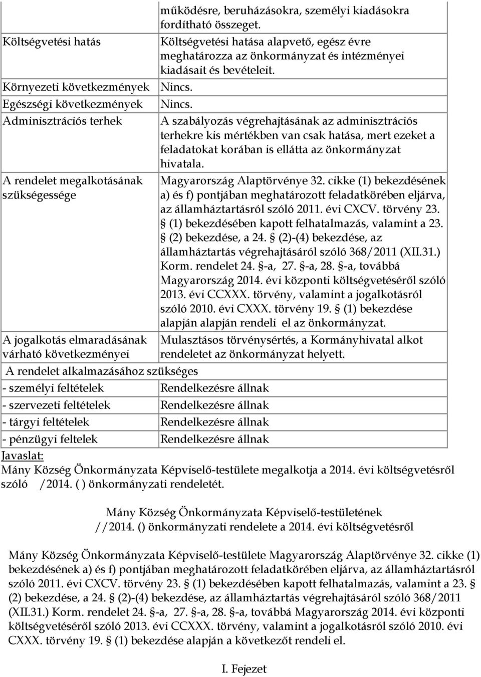 összeget. Költségvetési hatása alapvető, egész évre meghatározza az önkormányzat és intézményei kiadásait és bevételeit. Nincs.