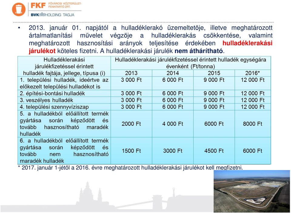 hulladéklerakás csökkentése, valamint meghatározott hasznosítási arányok teljesítése érdekében