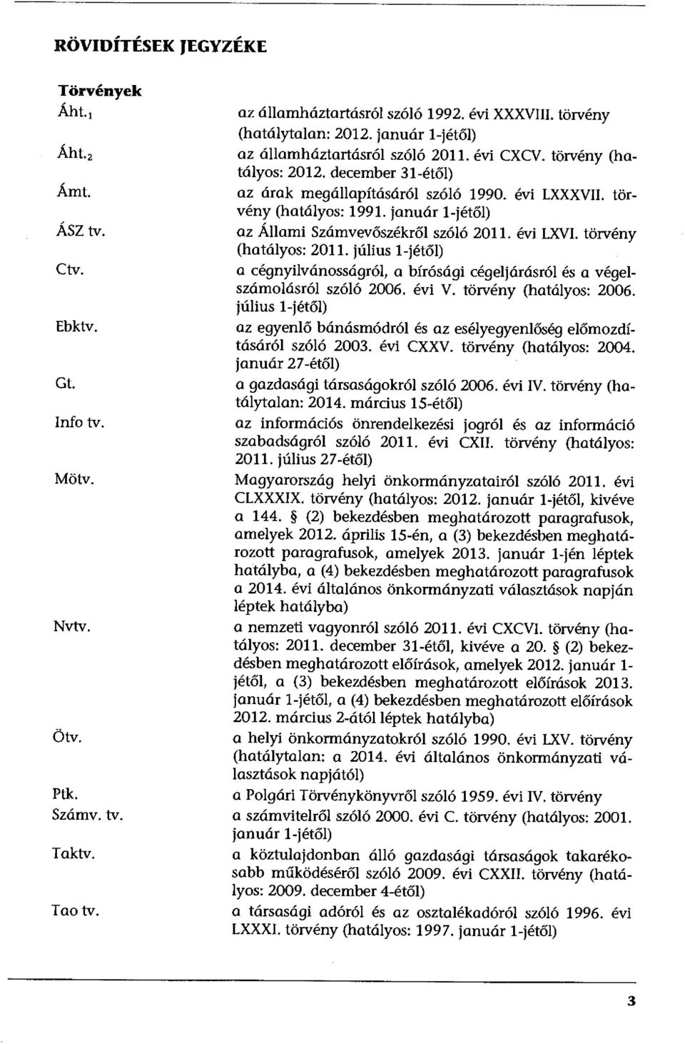 törvény (hatályos: 1991. január l-jétől) az Állami Számvevőszékről szóló 2011. évi LXVI. törvény (hatályos: 2011.