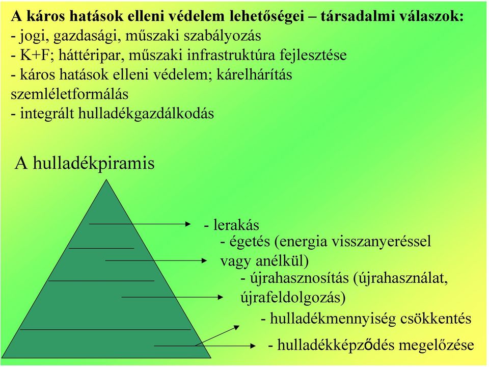 - integrált hulladékgazdálkodás A hulladékpiramis - lerakás - égetés (energia visszanyeréssel vagy anélkül) -