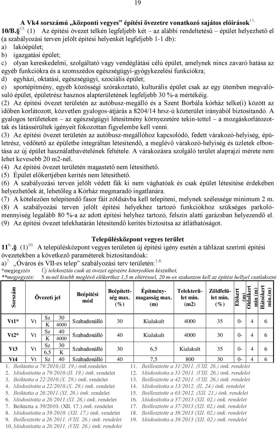 olyan kereskedelmi, szolgáltató vagy vendéglátási célú épület, amelynek nincs zavaró hatása az egyéb funkciókra és a szomszédos egészségügyi-gyógykezelési funkciókra; d) egyházi, oktatási,