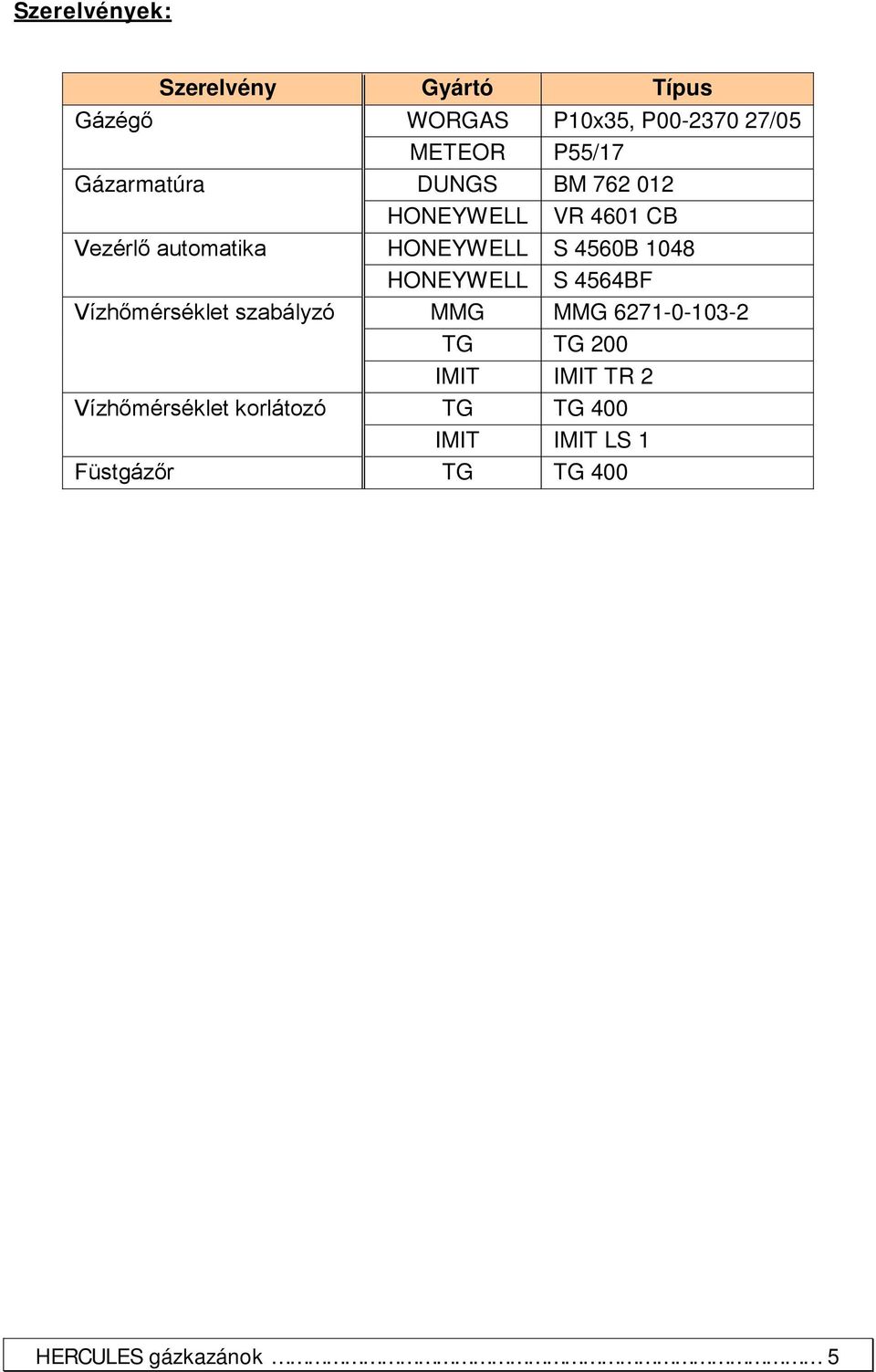 1048 HONEYWELL S 4564BF Vízhőmérséklet szabályzó MMG MMG 6271-0-103-2 TG TG 200 IMIT IMIT