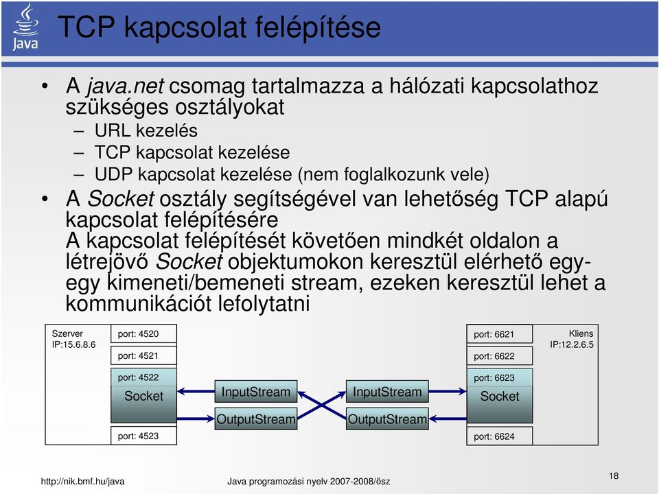 osztály segítségével van lehetőség TCP alapú kapcsolat felépítésére A kapcsolat felépítését követően mindkét oldalon a létrejövő Socket objektumokon keresztül