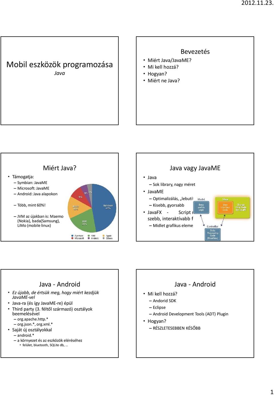 JVM az újakban is: Maemo (Nokia), bada(samsung), LiMo (mobile linux) Java vagy JavaME Java Sok library, nagy méret JavaME Optimalizálás, lebutítás, csak amire szükség van Kisebb, gyorsabb JavaFX -