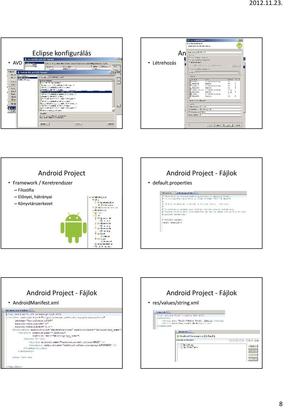 Project - Fájlok default.properties Android Project - Fájlok AndroidManifest.