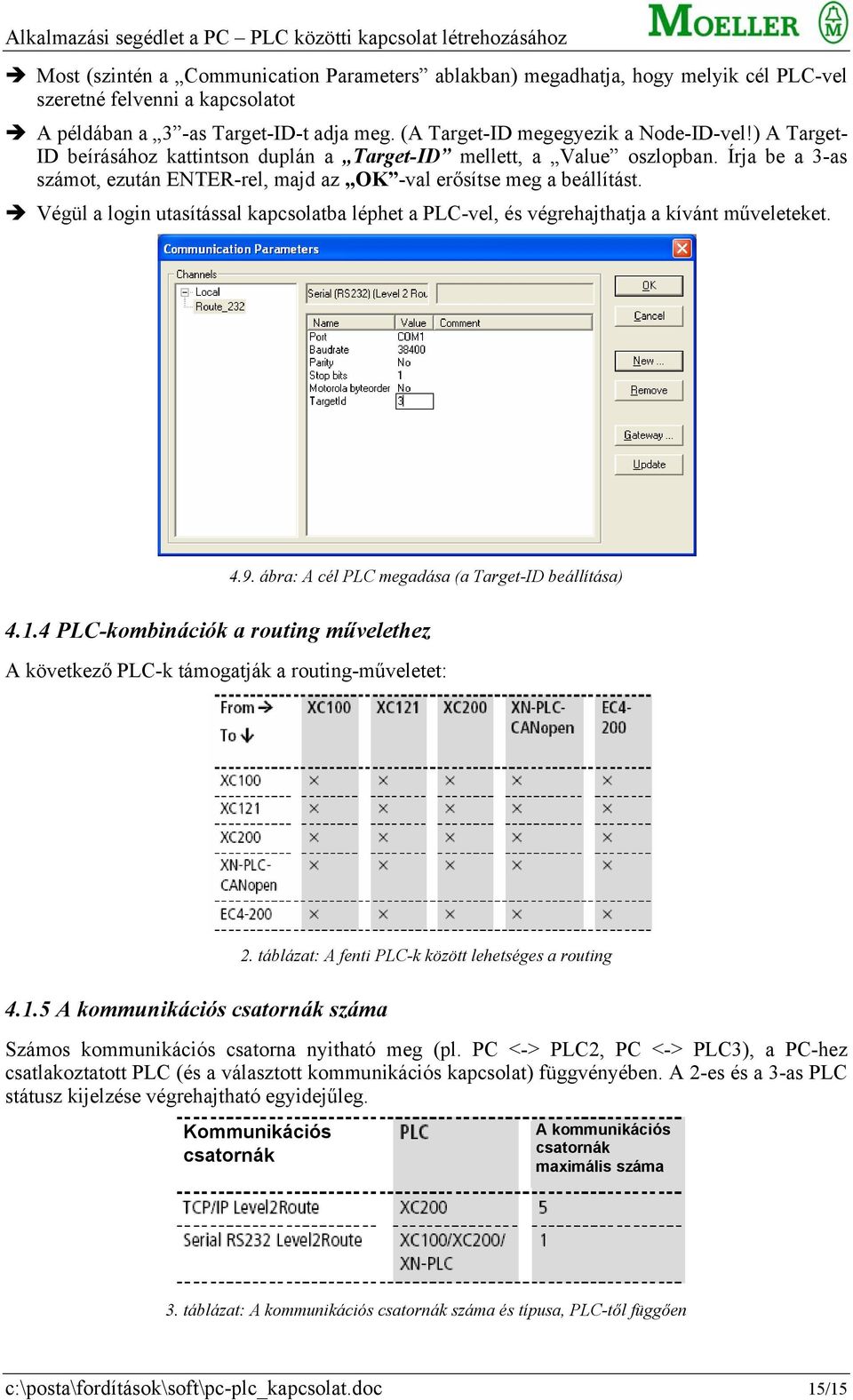 Végül a login utasítással kapcsolatba léphet a PLC-vel, és végrehajthatja a kívánt műveleteket. 4.9. ábra: A cél PLC megadása (a Target-ID beállítása) 4.1.