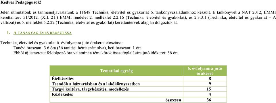 I. A TANANYAG ÉVES BEOSZTÁSA Technika, életvitel és gyakorlat 6.