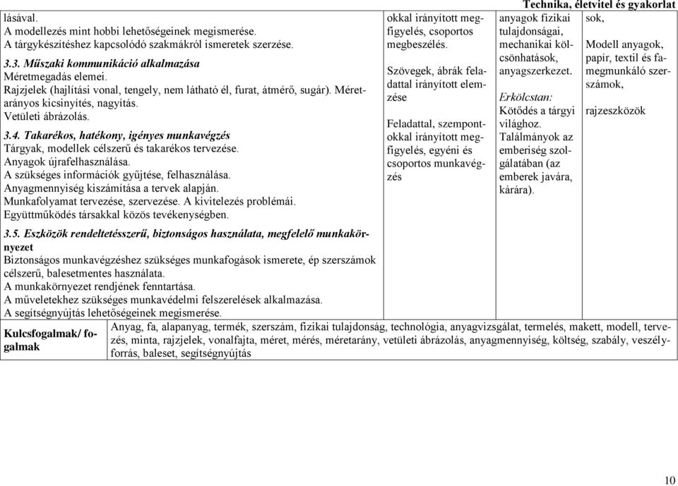 Takarékos, hatékony, igényes munkavégzés Tárgyak, modellek célszerű és takarékos tervezése. Anyagok újrafelhasználása. A szükséges információk gyűjtése, felhasználása.