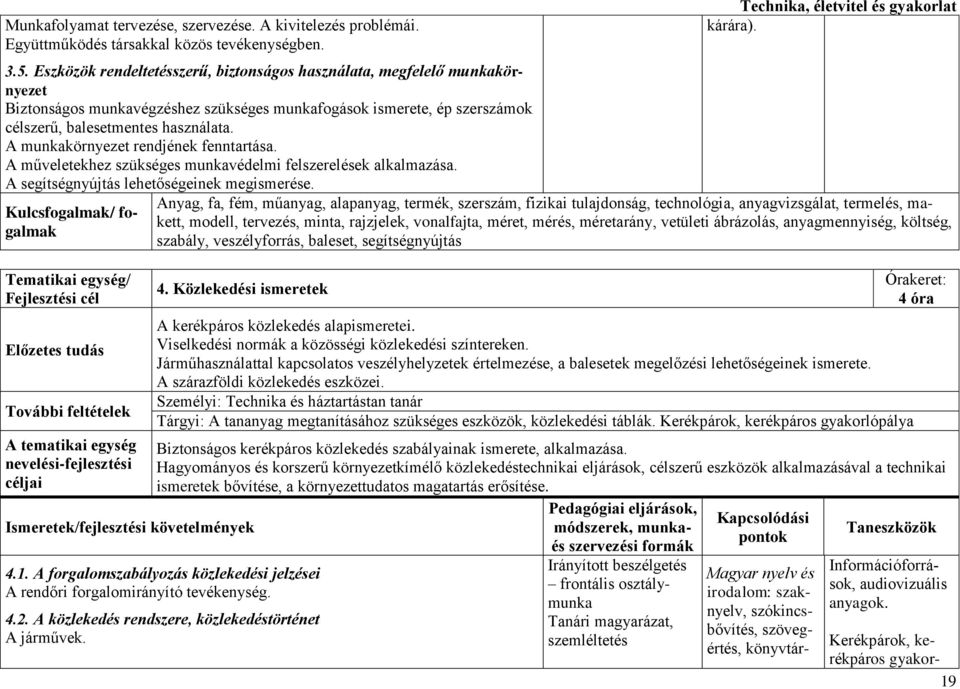 A munkakörnyezet rendjének fenntartása. A műveletekhez szükséges munkavédelmi felszerelések alkalmazása. A segítségnyújtás lehetőségeinek megismerése.