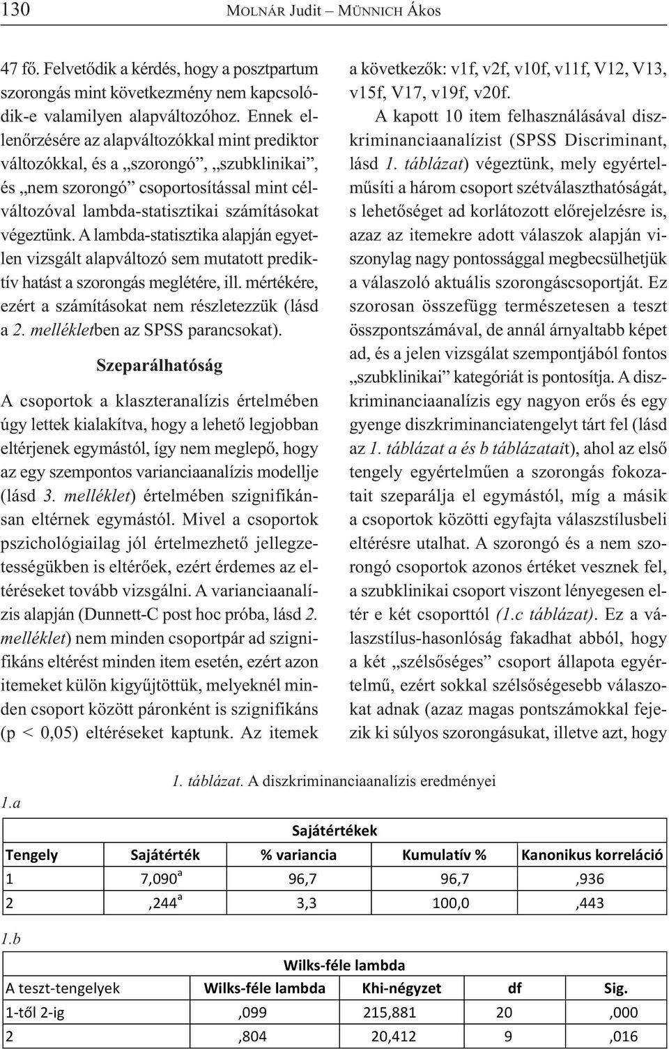 A lambda-statisztika alapján egyetlen vizsgált alapváltozó sem mutatott prediktív hatást a szorongás meglétére, ill. mértékére, ezért a számításokat nem részletezzük (lásd a 2.