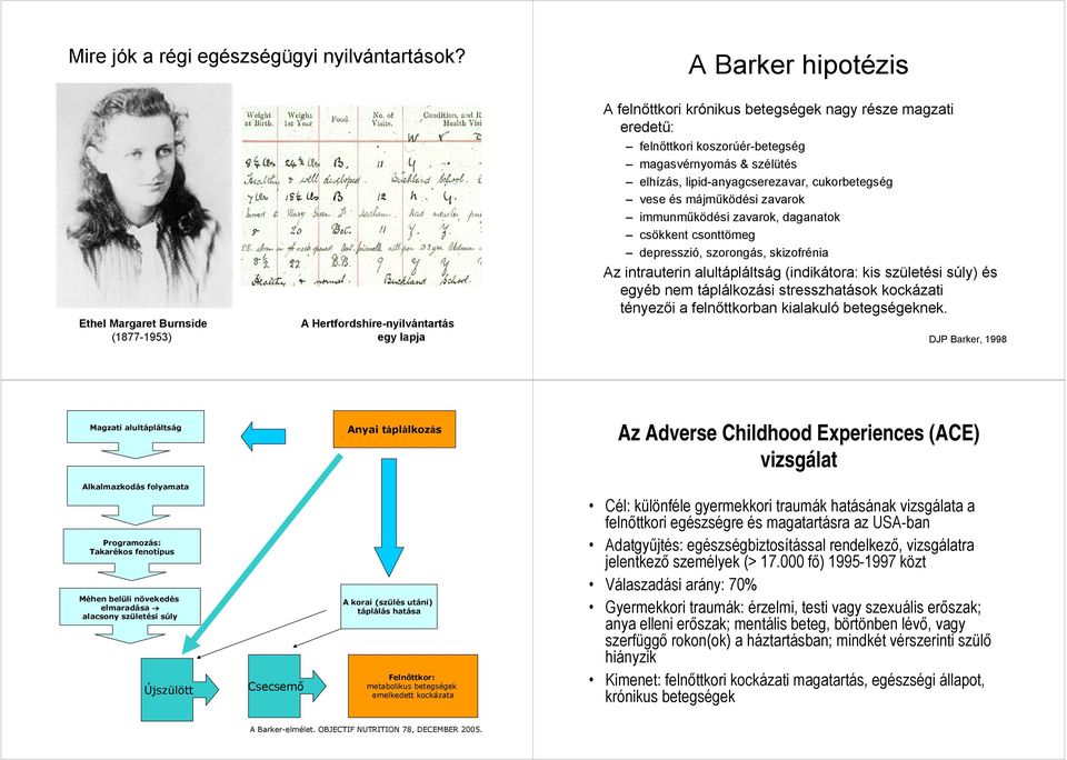 magasvérnyomás & szélütés elhízás, lipid-anyagcserezavar, cukorbetegség vese és májműködési zavarok immunműködési zavarok, daganatok csökkent csonttömeg depresszió, szorongás, skizofrénia Az