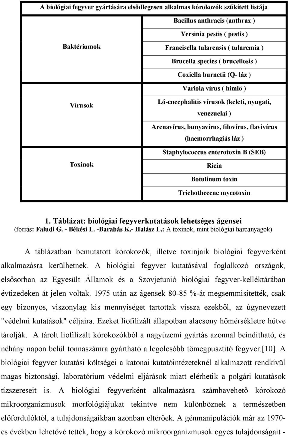 láz ) Staphylococcus enterotoxin B (SEB) Toxinok Ricin Botulinum toxin Trichothecene mycotoxin 1. Táblázat: biológiai fegyverkutatások lehetséges ágensei (forrás: Faludi G. - Békési L. -Barabás K.