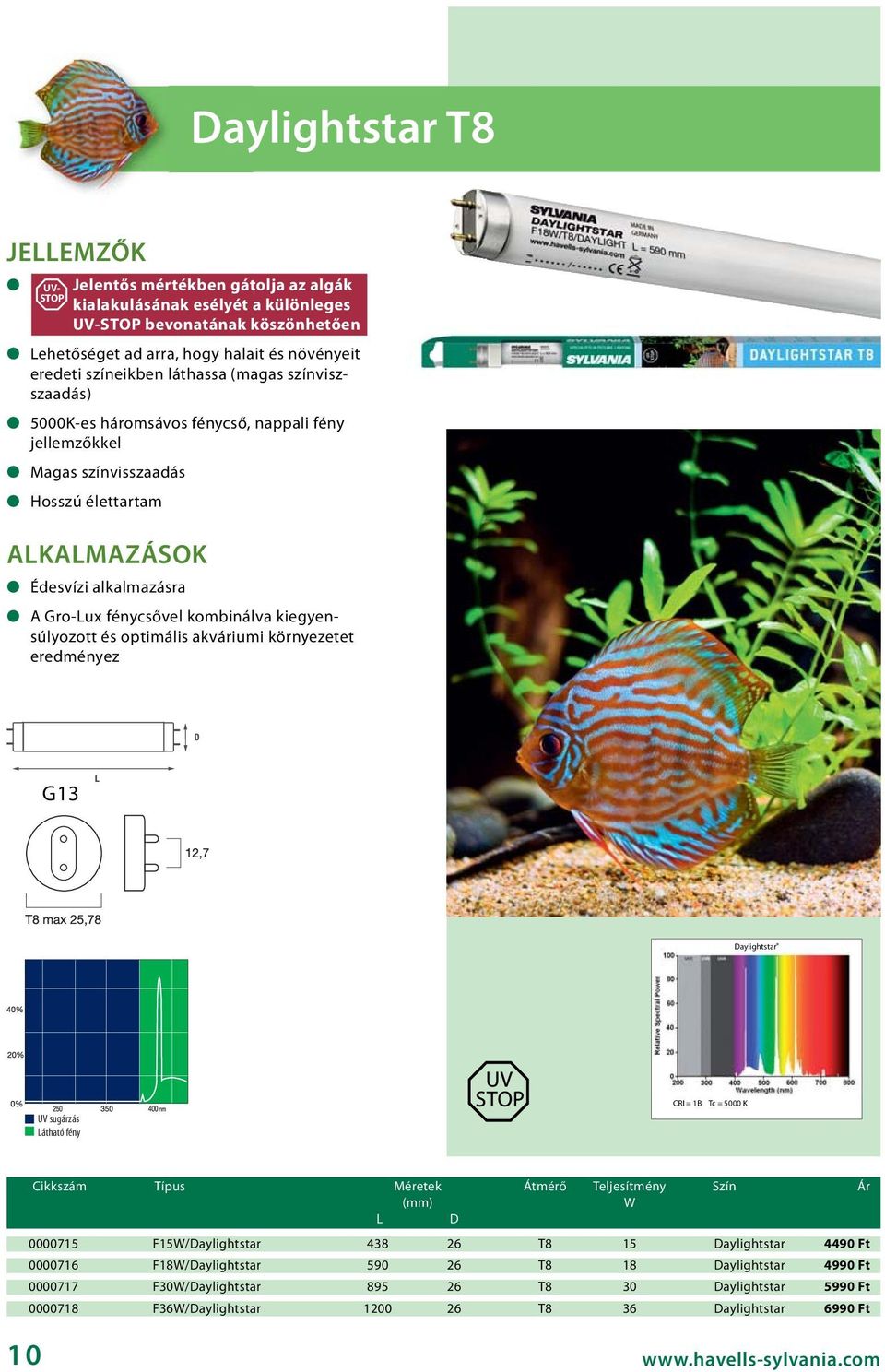 és optimális akváriumi környezetet eredményez G13 Daylightstar UV sugárzás Látható fény CRI = 1B Tc = 5000 K Cikkszám Típus Méretek Átmérő Teljesítmény Szín Ár (mm) W L D 0000715 F15W/Daylightstar