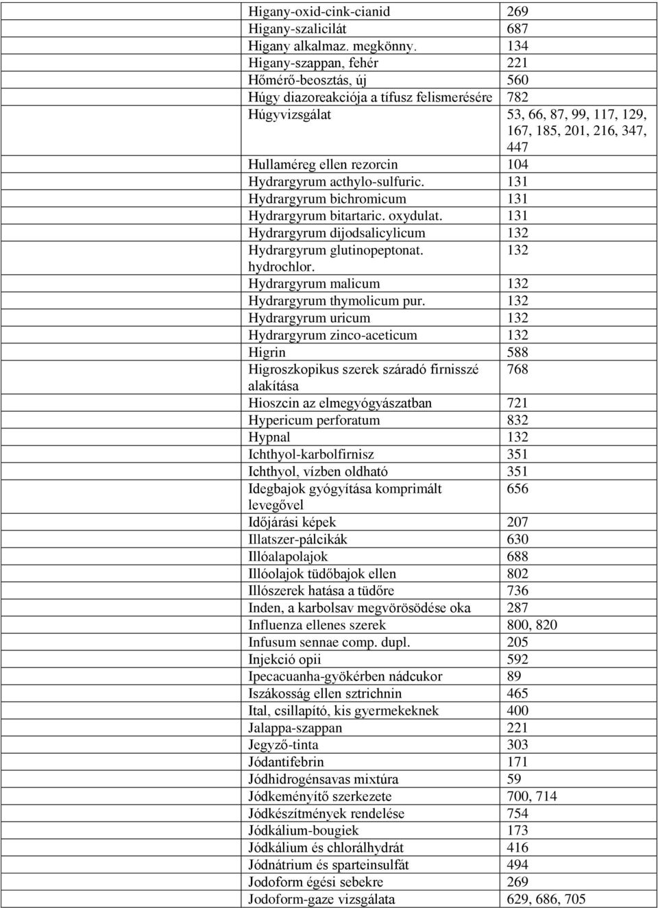 Hydrargyrum acthylo-sulfuric. 131 Hydrargyrum bichromicum 131 Hydrargyrum bitartaric. oxydulat. 131 Hydrargyrum dijodsalicylicum 132 Hydrargyrum glutinopeptonat. 132 hydrochlor.