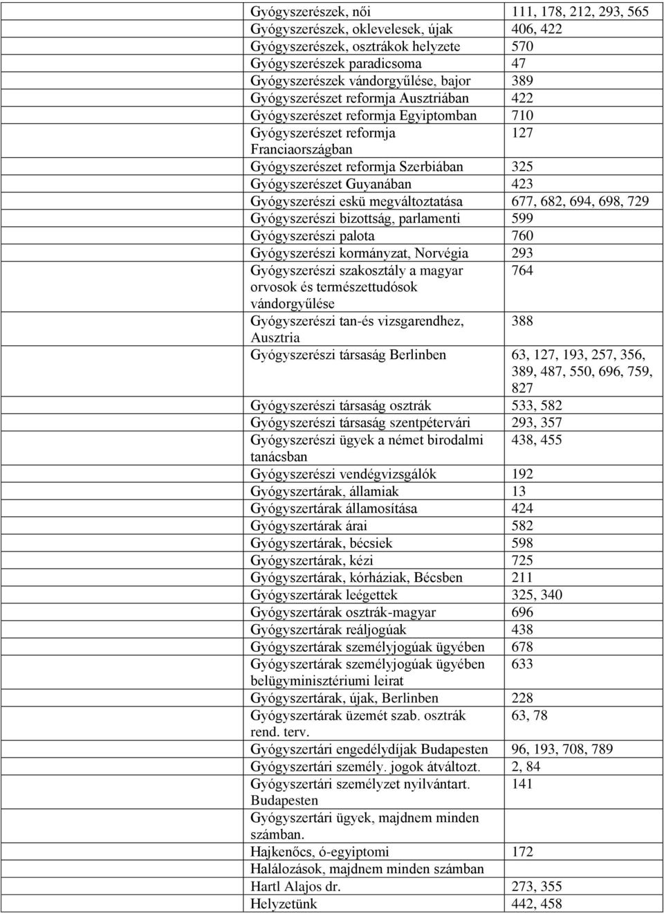 Gyógyszerészi eskü megváltoztatása 677, 682, 694, 698, 729 Gyógyszerészi bizottság, parlamenti 599 Gyógyszerészi palota 760 Gyógyszerészi kormányzat, Norvégia 293 Gyógyszerészi szakosztály a magyar