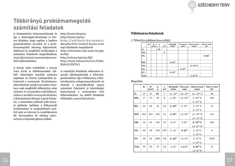 A kémia iránt érdeklődő, s emiatt órán kívül is többletmunkát vállaló tehetséges tanulók számára izgalmas és fontos tudáspróbát jelentenek a versenyek.