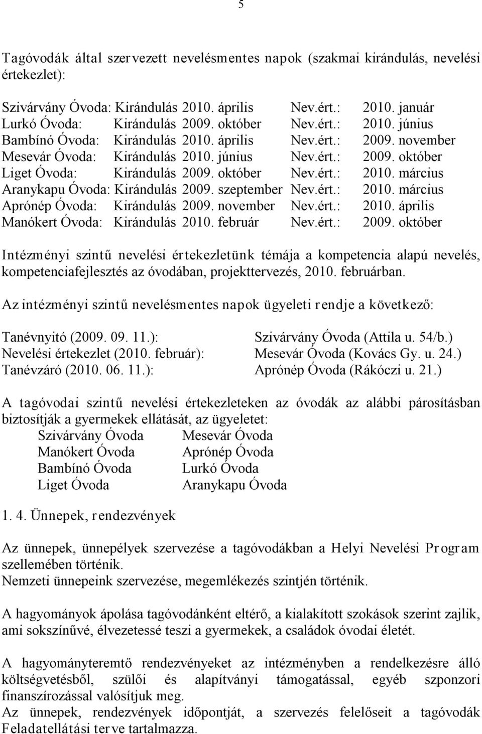 november Nev.ért.: 2010. április Manókert : Kirándulás 2010. február Nev.ért.: 2009.