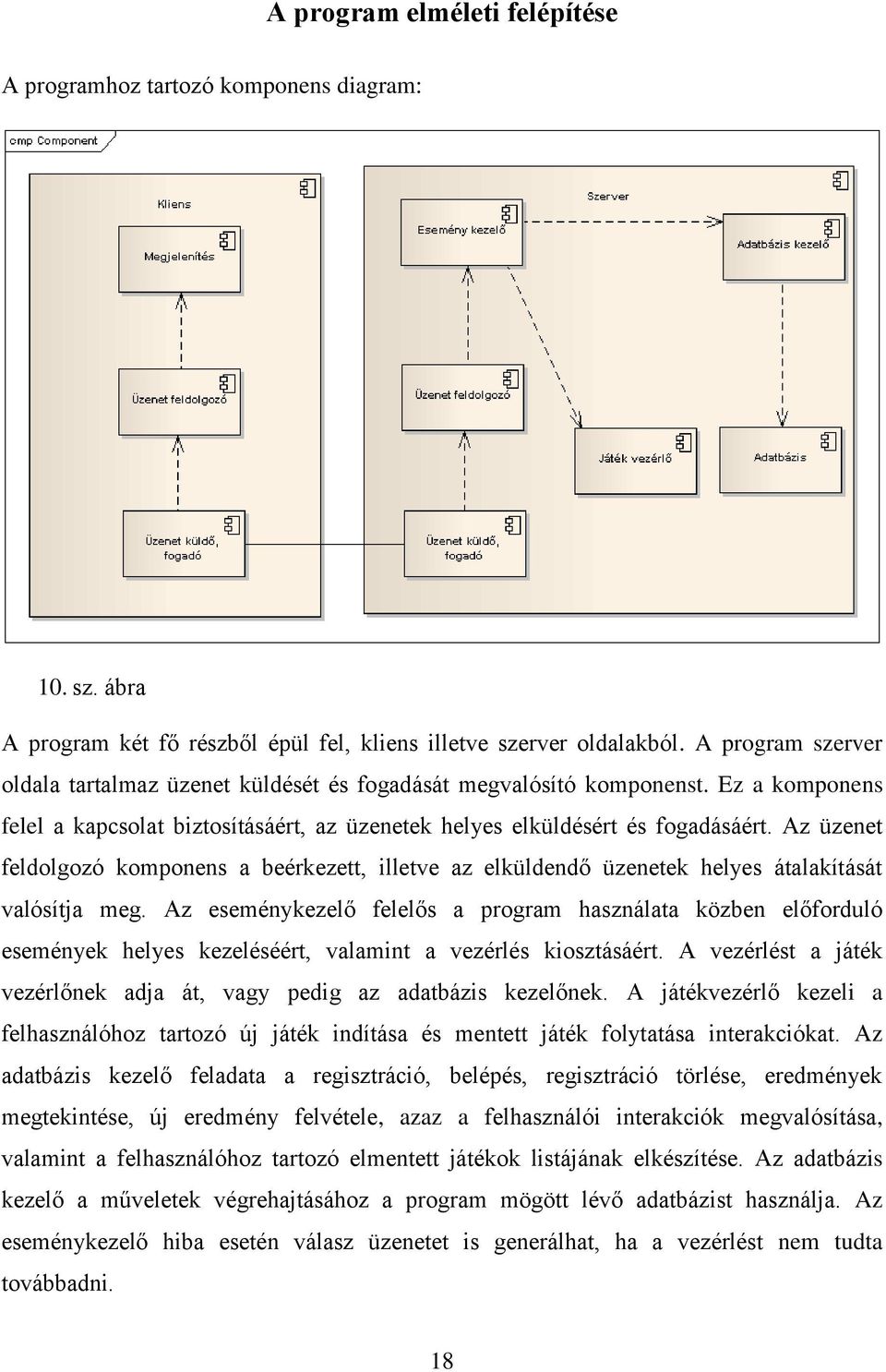 Az üzenet feldolgozó komponens a beérkezett, illetve az elküldendő üzenetek helyes átalakítását valósítja meg.