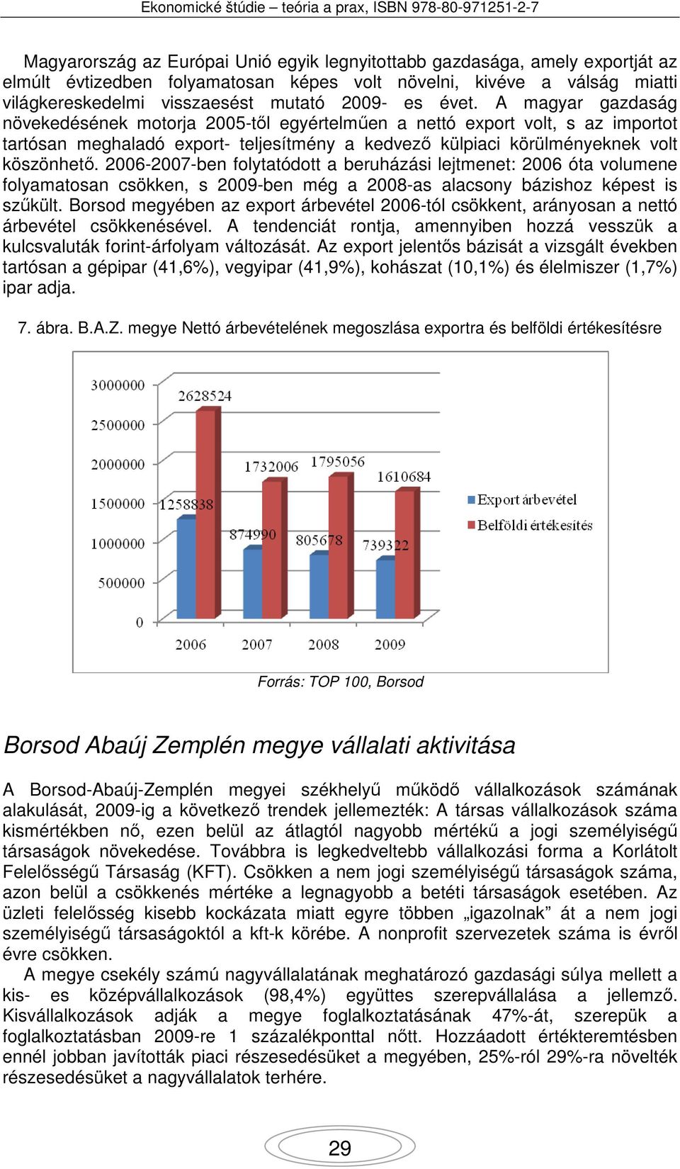 2006-2007-ben folytatódott a beruházási lejtmenet: 2006 óta volumene folyamatosan csökken, s 2009-ben még a 2008-as alacsony bázishoz képest is szűkült.