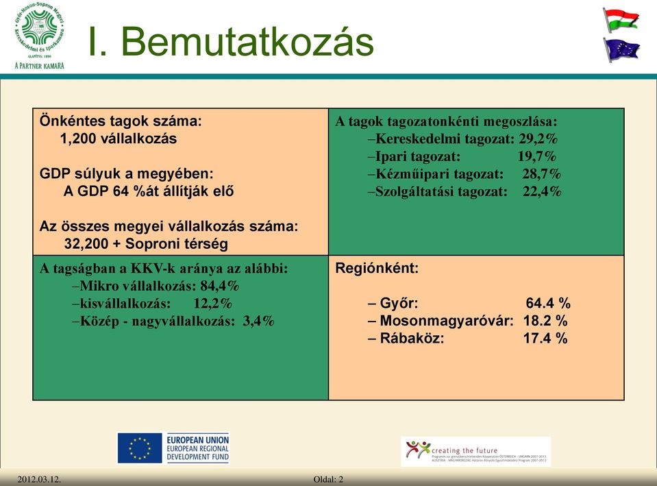 12,2% Közép - nagyvállalkozás: 3,4% A tagok tagozatonkénti megoszlása: Kereskedelmi tagozat: 29,2% Ipari tagozat: 19,7%