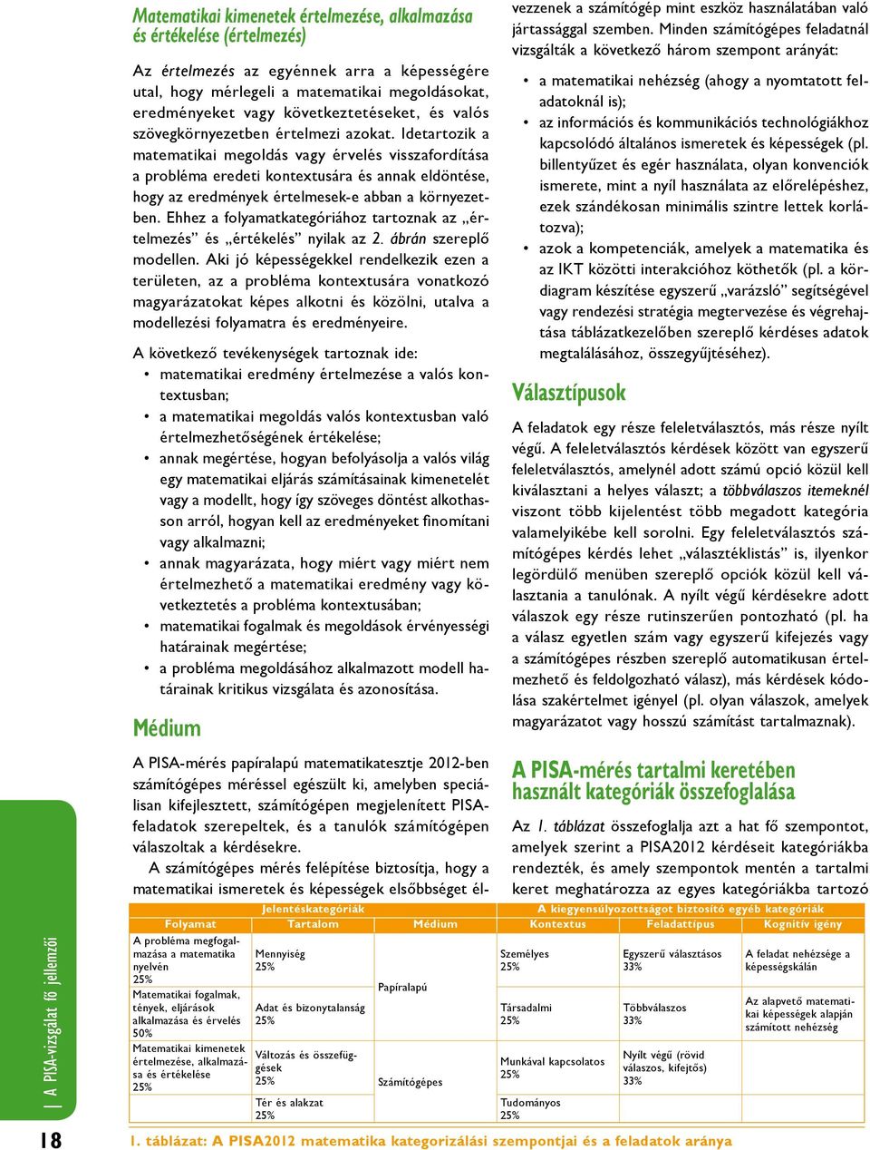 Idetartozik a matematikai megoldás vagy érvelés visszafordítása a probléma eredeti kontextusára és annak eldöntése, hogy az eredmények értelmesek-e abban a környezetben.