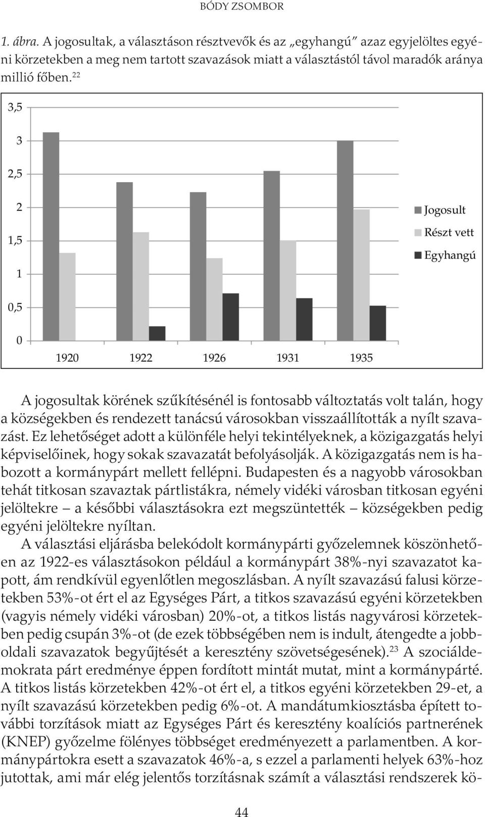 városokban visszaállították a nyílt szavazást. Ez lehetőséget adott a különféle helyi tekintélyeknek, a közigazgatás helyi képviselőinek, hogy sokak szavazatát befolyásolják.