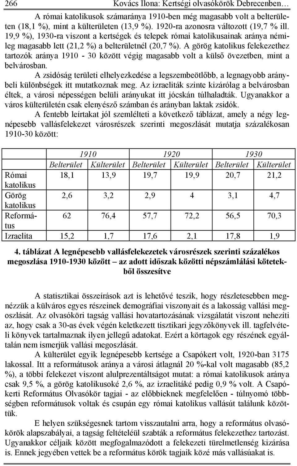 A görög katolikus felekezethez tartozók aránya 1910-30 között végig magasabb volt a külső övezetben, mint a belvárosban.