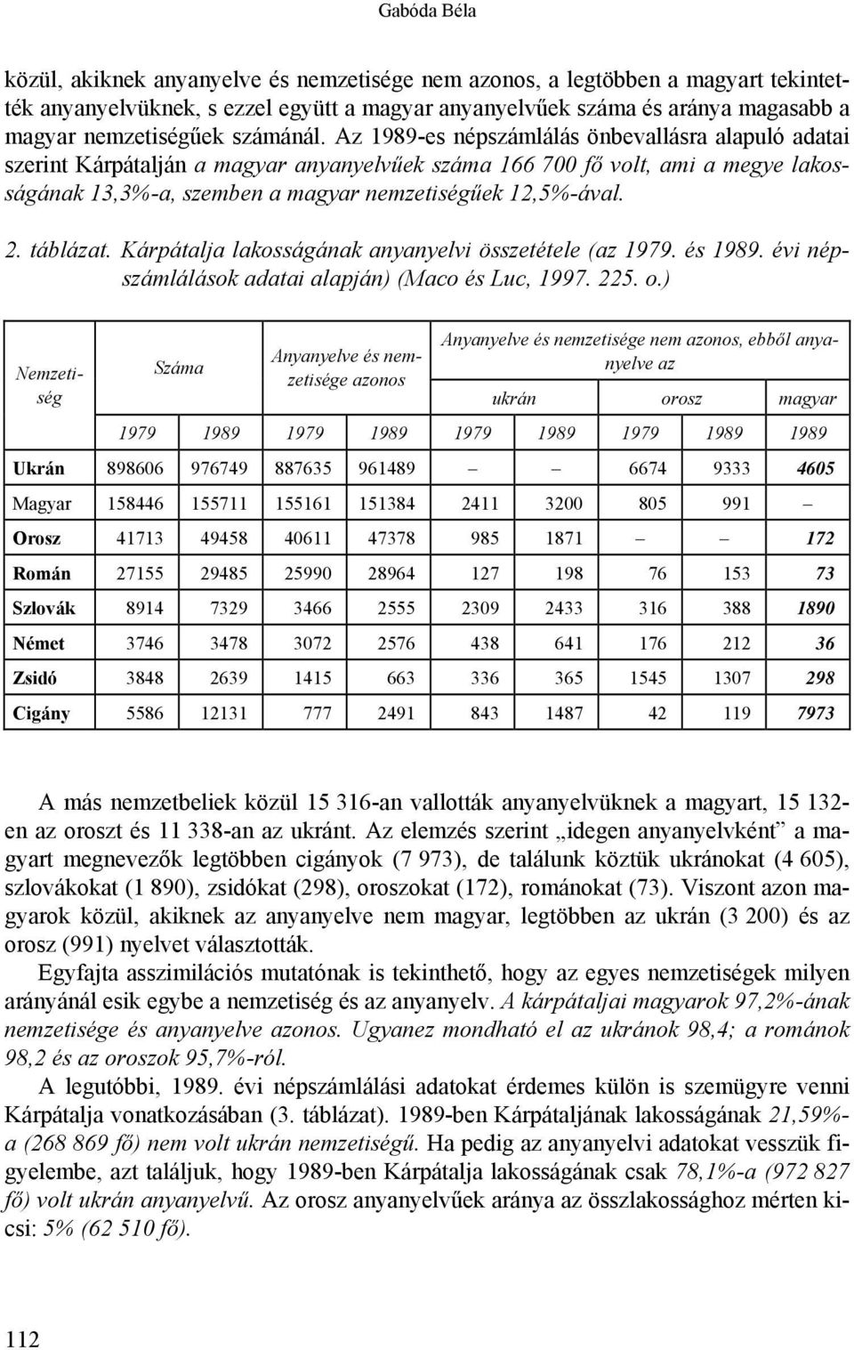 Az 1989-es népszámlálás önbevallásra alapuló adatai szerint Kárpátalján a magyar anyanyelvűek száma 166 700 fő volt, ami a megye lakosságának 13,3%-a, szemben a magyar nemzetiségűek 12,5%-ával. 2.