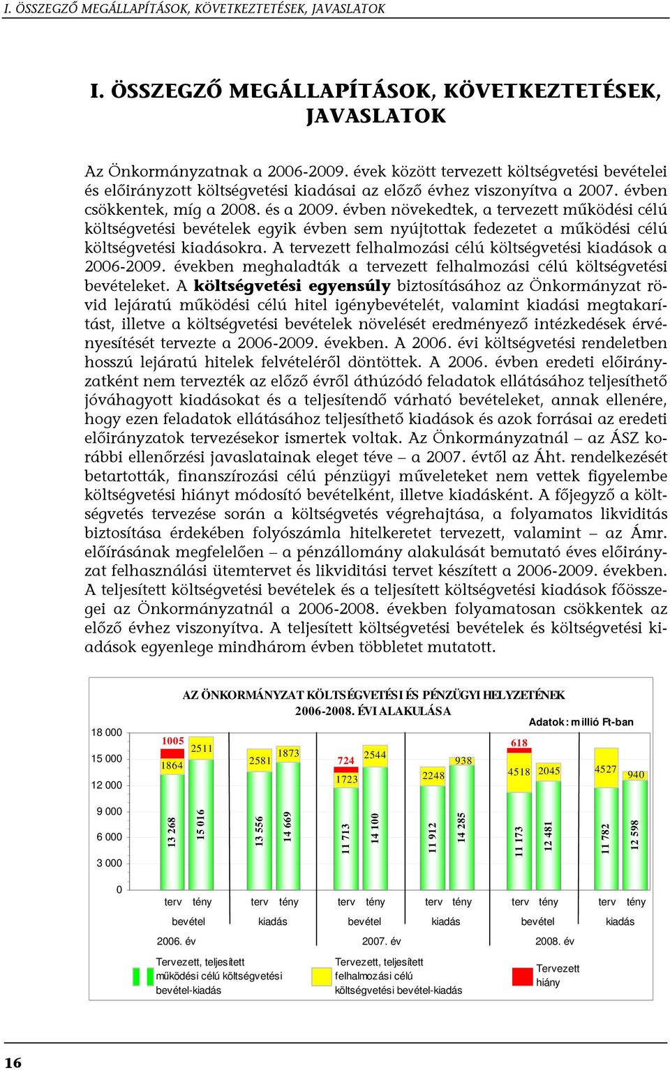 évben növekedtek, a tervezett működési célú költségvetési bevételek egyik évben sem nyújtottak fedezetet a működési célú költségvetési kiadásokra.