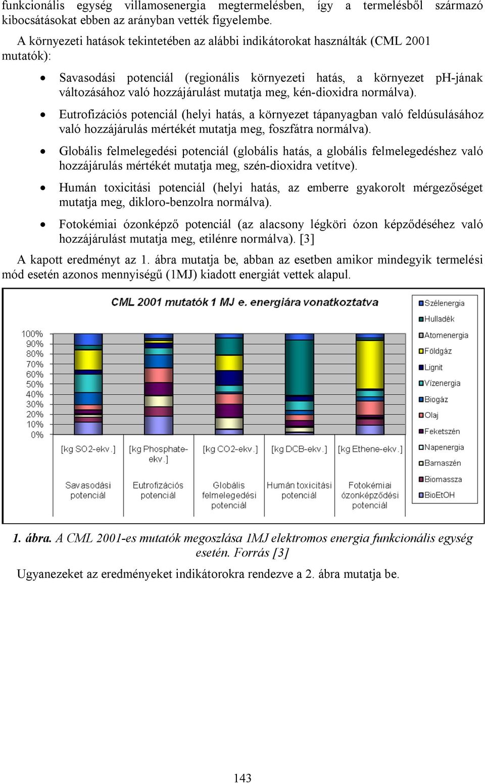 kén-dioxidra normálva). Eutrofizációs (helyi hatás, a környezet tápanyagban való feldúsulásához való hozzájárulás mértékét mutatja meg, foszfátra normálva).