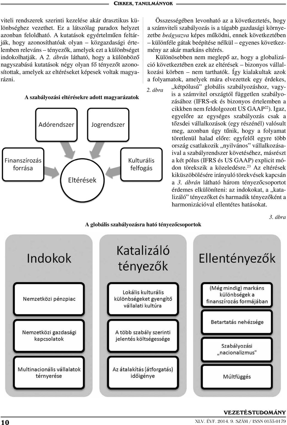 ábrán látható, hogy a különböző nagyszabású kutatások négy olyan fő tényezőt azonosítottak, amelyek az eltéréseket képesek voltak magyarázni.