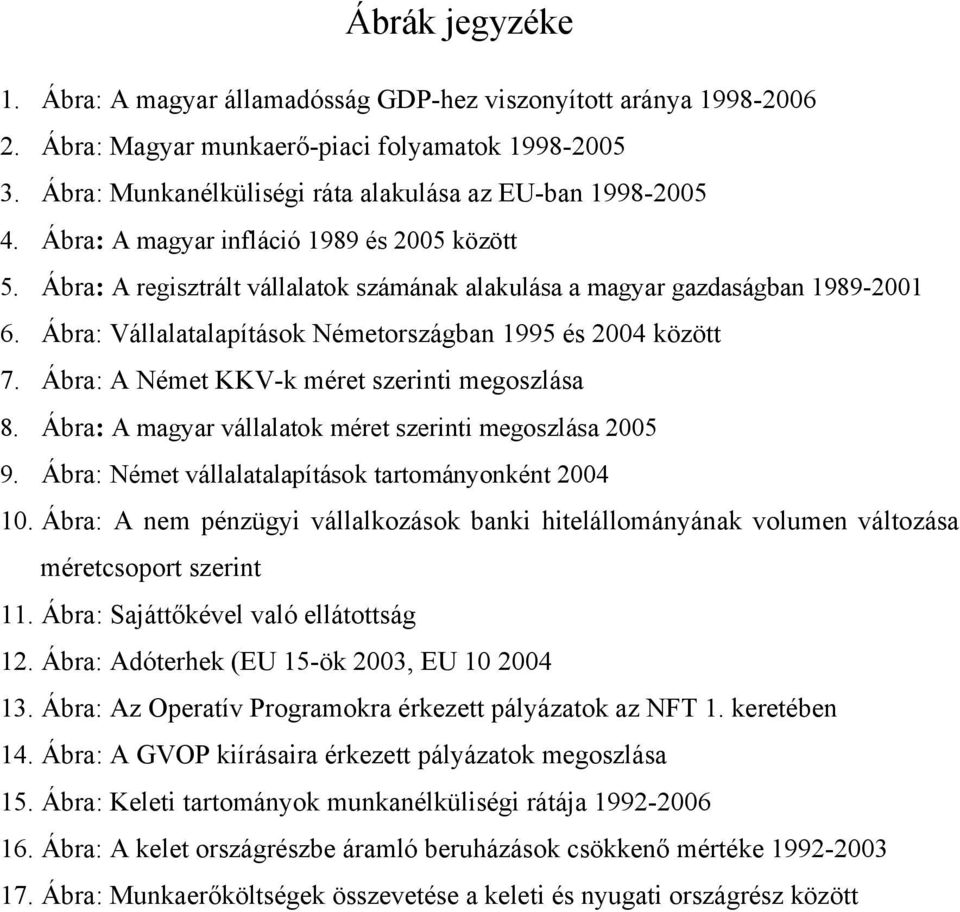 Ábra: A Német KKV-k méret szerinti megoszlása 8. Ábra: A magyar vállalatok méret szerinti megoszlása 2005 9. Ábra: Német vállalatalapítások tartományonként 2004 10.