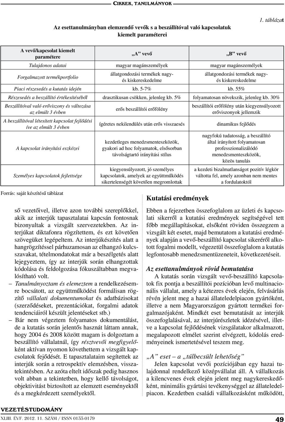 állatgondozási termékek nagyés kiskereskedelme Piaci részesedés a kutatás idején kb. 5-7% kb. 55% Részesedés a beszállító értékesítéséből drasztikusan csökken, jelenleg kb.