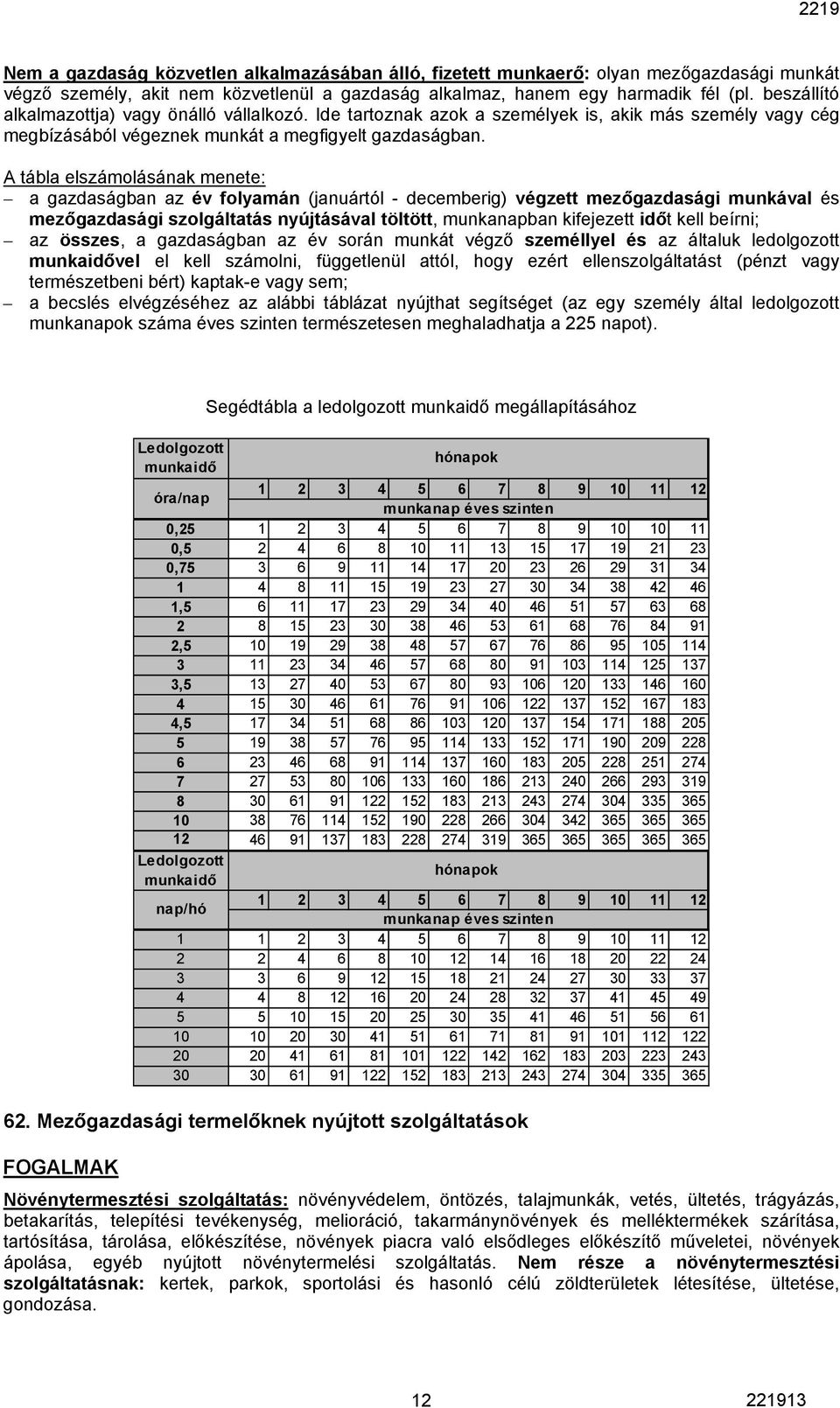 A tábla elszámolásának menete: a gazdaságban az év folyamán (januártól - decemberig) végzett mezőgazdasági munkával és mezőgazdasági szolgáltatás nyújtásával töltött, munkanapban kifejezett időt kell